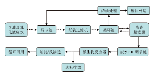 k8凯发(中国)天生赢家·一触即发_image5613