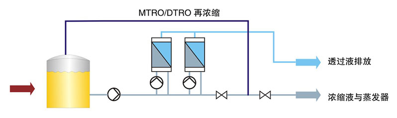 k8凯发(中国)天生赢家·一触即发_image3221