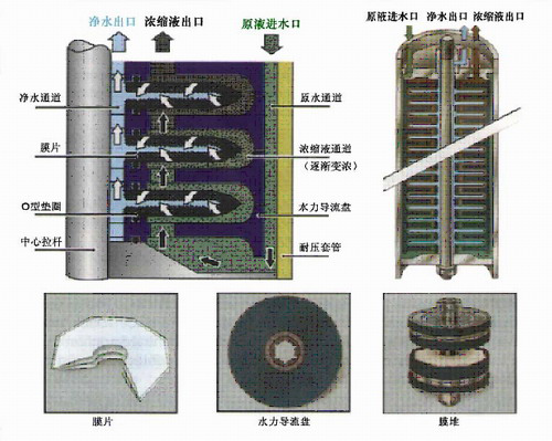 k8凯发(中国)天生赢家·一触即发_公司3425