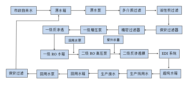 k8凯发(中国)天生赢家·一触即发_image168