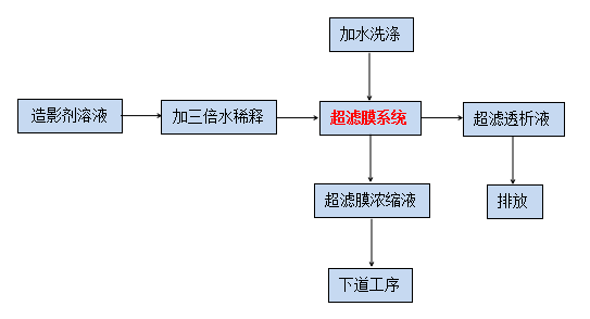 k8凯发(中国)天生赢家·一触即发_产品3169