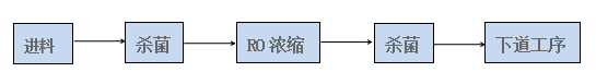 k8凯发(中国)天生赢家·一触即发_产品4564