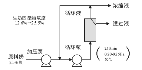 k8凯发(中国)天生赢家·一触即发_公司6884