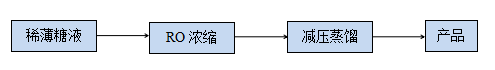 k8凯发(中国)天生赢家·一触即发_产品5665