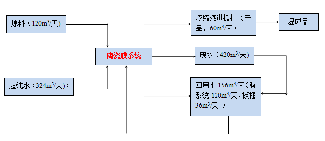 k8凯发(中国)天生赢家·一触即发_产品879