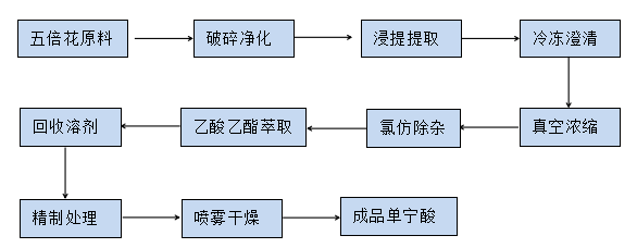 k8凯发(中国)天生赢家·一触即发_首页1547