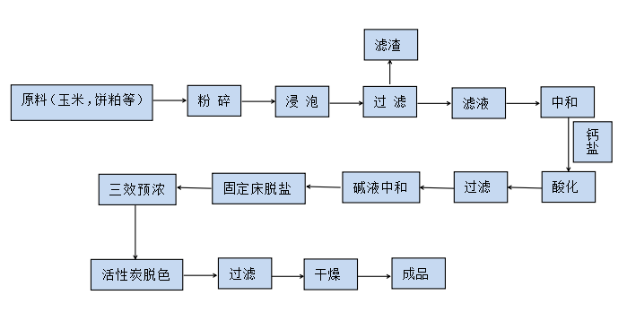 k8凯发(中国)天生赢家·一触即发_公司3420