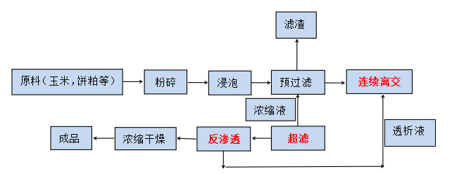 k8凯发(中国)天生赢家·一触即发_产品5521