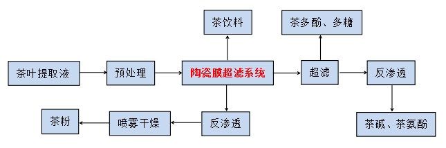 k8凯发(中国)天生赢家·一触即发_image2082