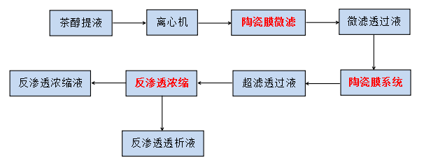 k8凯发(中国)天生赢家·一触即发_image800