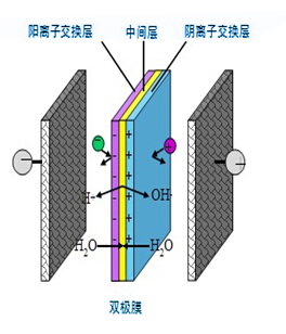 k8凯发(中国)天生赢家·一触即发_产品3782