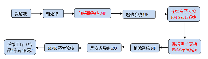 k8凯发(中国)天生赢家·一触即发_活动2044