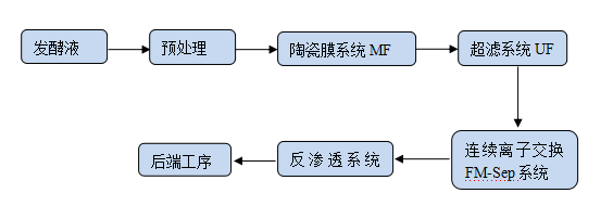 k8凯发(中国)天生赢家·一触即发_image2926