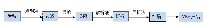 k8凯发(中国)天生赢家·一触即发_image4140