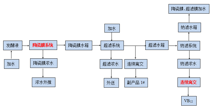 k8凯发(中国)天生赢家·一触即发_活动2006