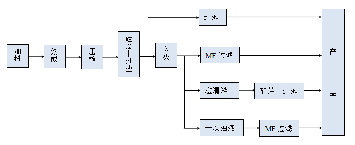 k8凯发(中国)天生赢家·一触即发_公司7016