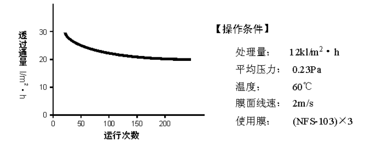 k8凯发(中国)天生赢家·一触即发_image6638