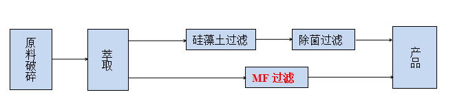 k8凯发(中国)天生赢家·一触即发_首页8889