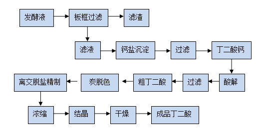 k8凯发(中国)天生赢家·一触即发_产品1606