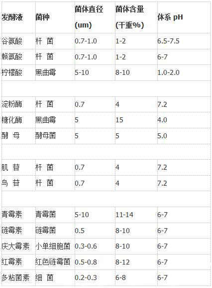 k8凯发(中国)天生赢家·一触即发_项目7164