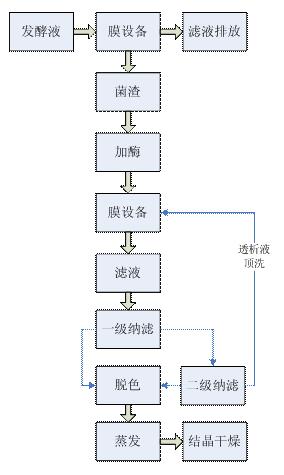 k8凯发(中国)天生赢家·一触即发_产品1781