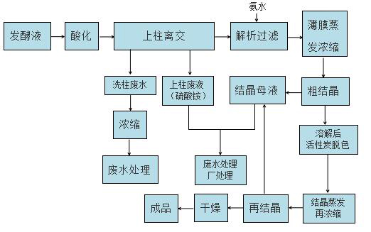 k8凯发(中国)天生赢家·一触即发_image2894