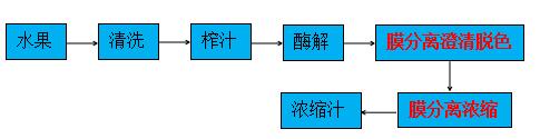 k8凯发(中国)天生赢家·一触即发_产品4176