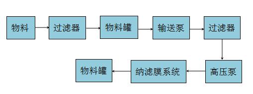 k8凯发(中国)天生赢家·一触即发_产品2603