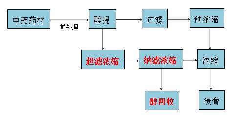 k8凯发(中国)天生赢家·一触即发_产品7651