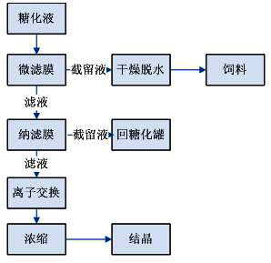 k8凯发(中国)天生赢家·一触即发_产品8430