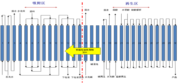 k8凯发(中国)天生赢家·一触即发_首页5390