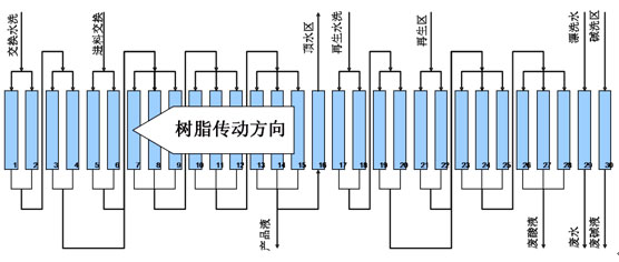 k8凯发(中国)天生赢家·一触即发_image5105