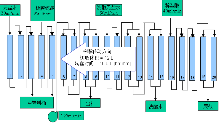 k8凯发(中国)天生赢家·一触即发_image7309