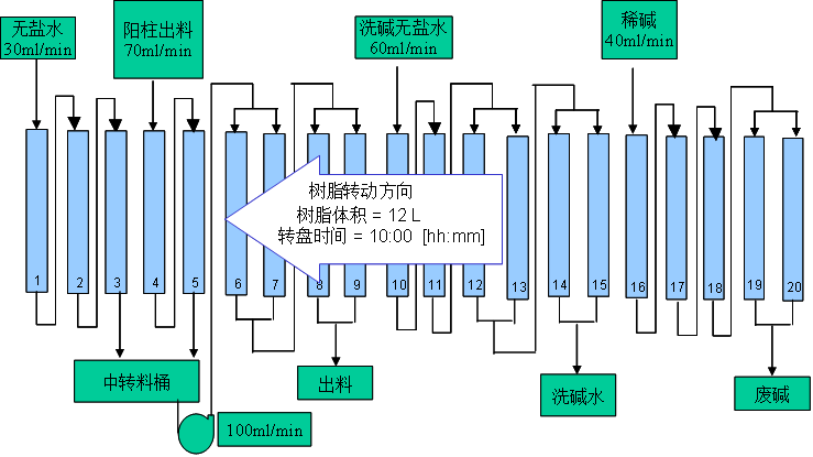 k8凯发(中国)天生赢家·一触即发_活动7557