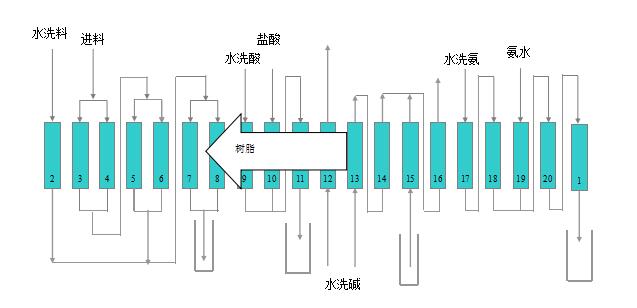 k8凯发(中国)天生赢家·一触即发_产品1831