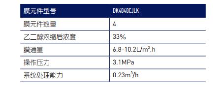 k8凯发(中国)天生赢家·一触即发_活动296