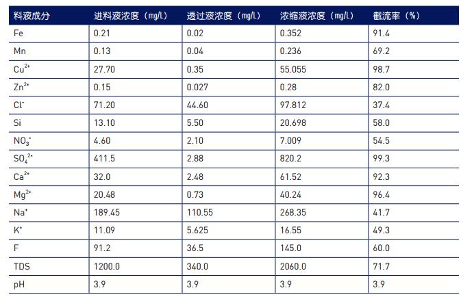 k8凯发(中国)天生赢家·一触即发_首页6064