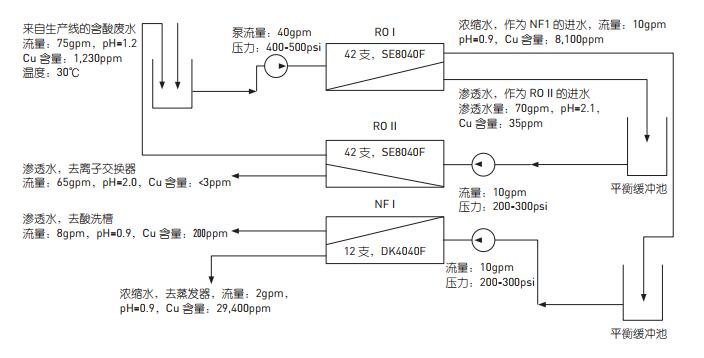 k8凯发(中国)天生赢家·一触即发_项目3555