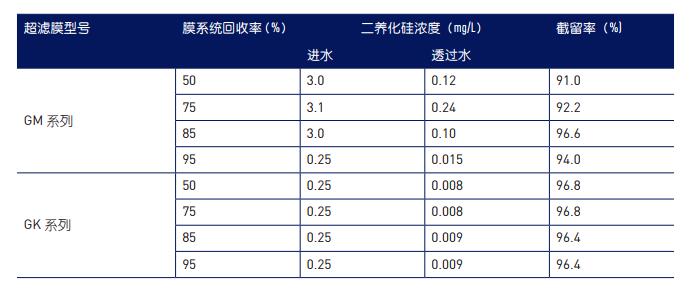 k8凯发(中国)天生赢家·一触即发_项目4007