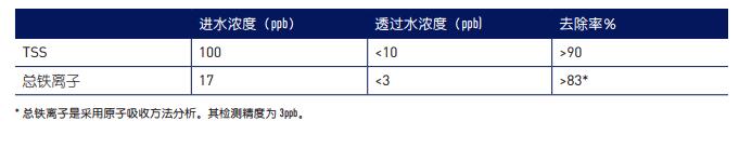 k8凯发(中国)天生赢家·一触即发_公司6707