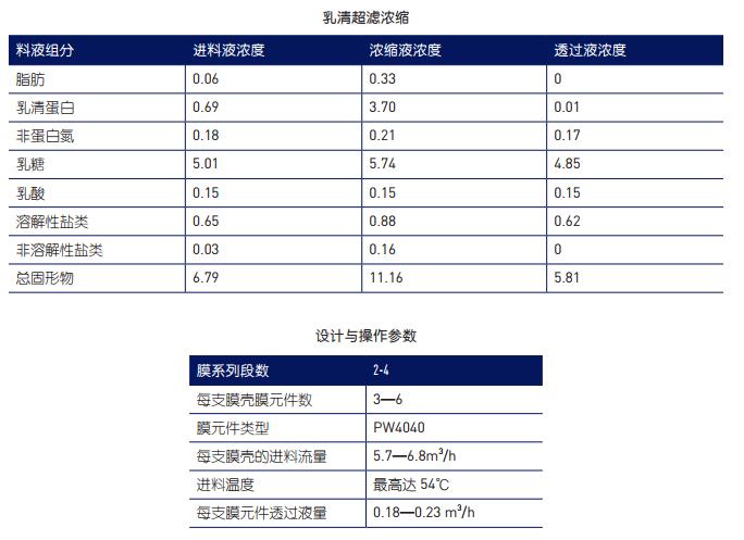 k8凯发(中国)天生赢家·一触即发_首页8240