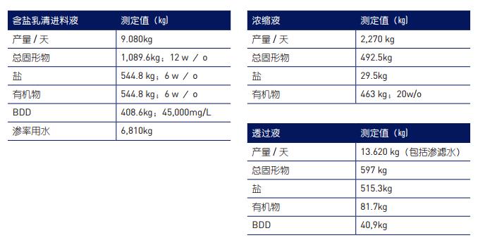 k8凯发(中国)天生赢家·一触即发_公司8811