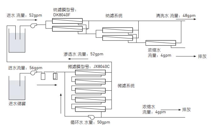 k8凯发(中国)天生赢家·一触即发_活动843