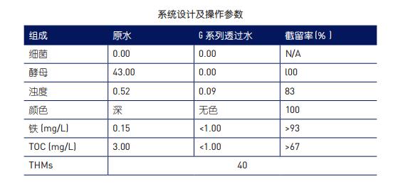 k8凯发(中国)天生赢家·一触即发_公司3717