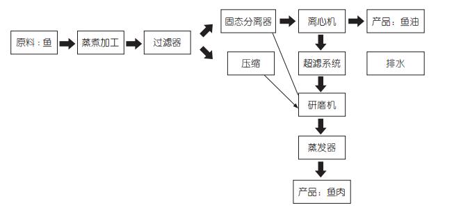 k8凯发(中国)天生赢家·一触即发_image6607