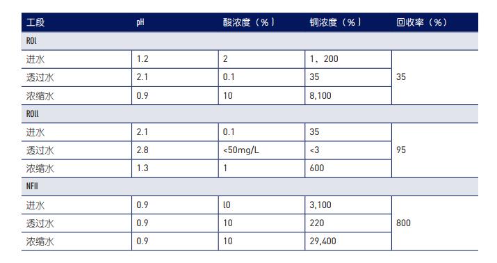 k8凯发(中国)天生赢家·一触即发_项目8729