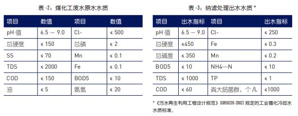 k8凯发(中国)天生赢家·一触即发_image4078