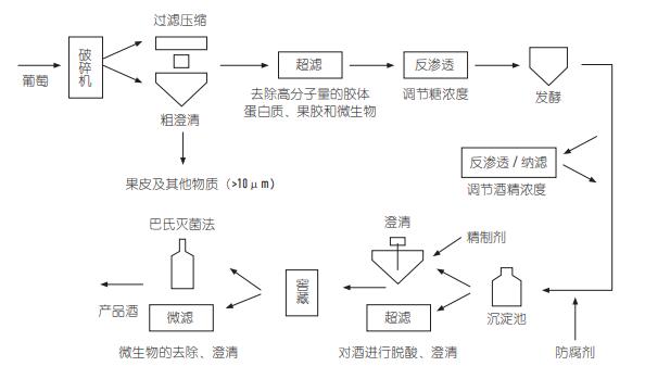 k8凯发(中国)天生赢家·一触即发_公司8044