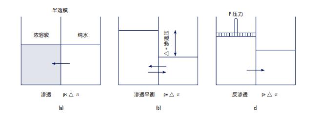 k8凯发(中国)天生赢家·一触即发_活动4754