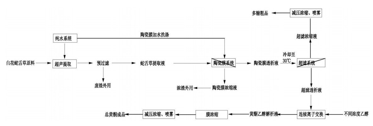 k8凯发(中国)天生赢家·一触即发_产品8016